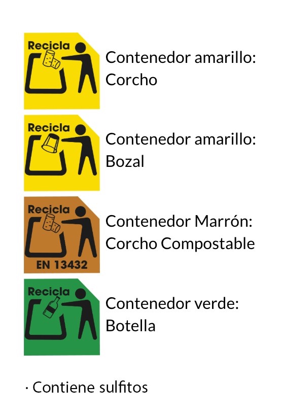 Spanish QR information